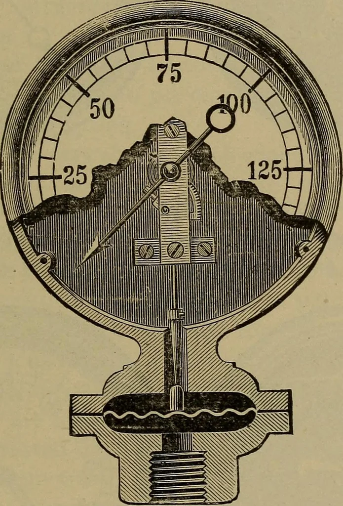 An illustration from The mechanical engineering of power plants, 1906, leaf 638