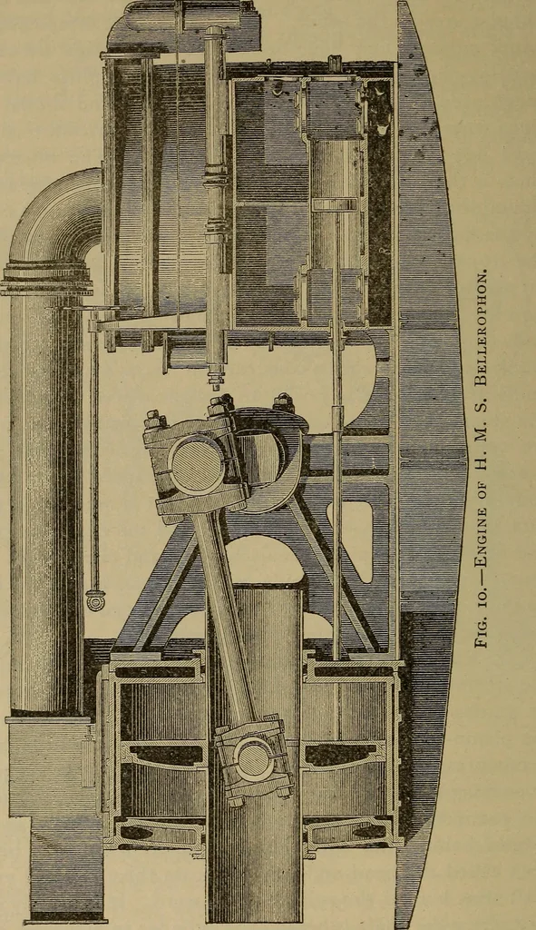 An illustration from The mechanical engineering of power plants, 1906, leaf 65