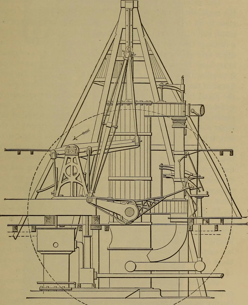 An illustration from The mechanical engineering of power plants, 1906, leaf 66