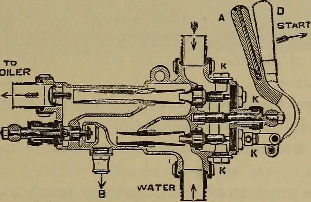 An illustration from The mechanical engineering of power plants, 1906, leaf 660