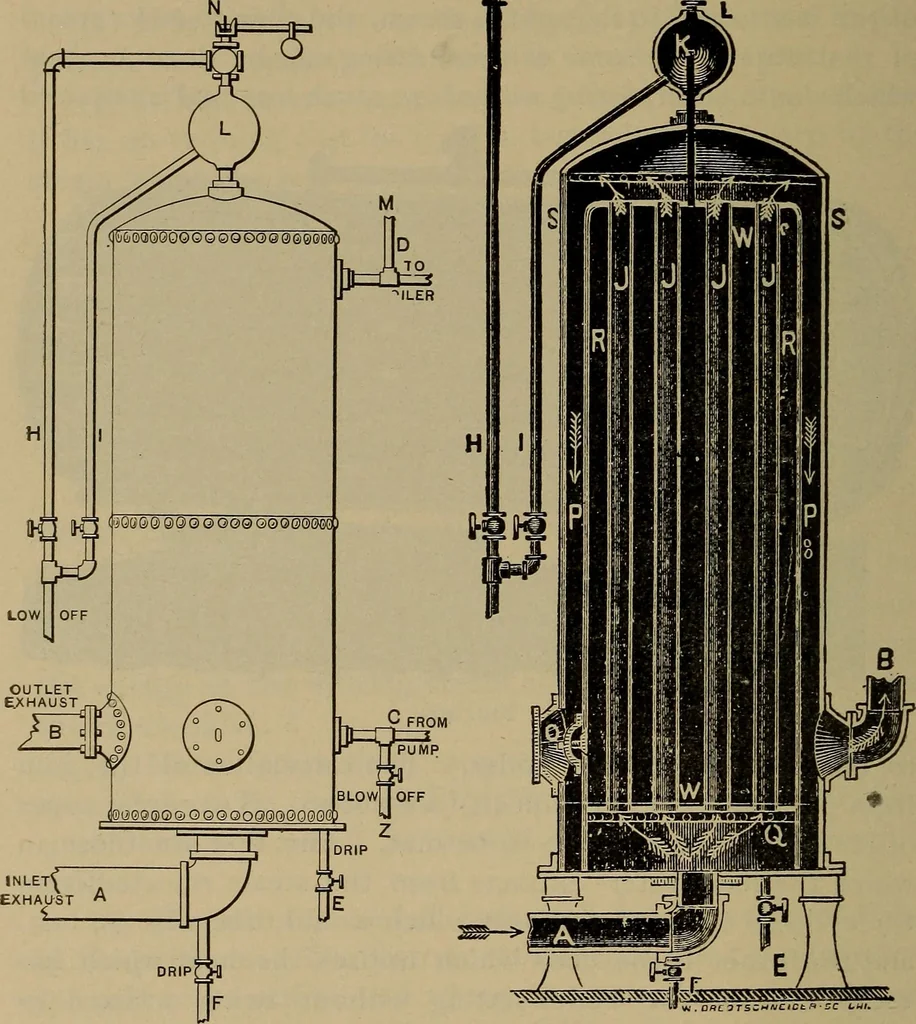 An illustration from The mechanical engineering of power plants, 1906, leaf 663