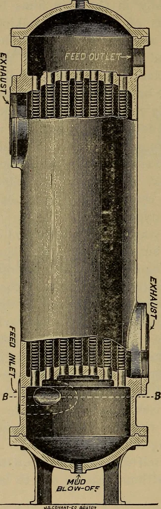 An illustration from The mechanical engineering of power plants, 1906, leaf 665