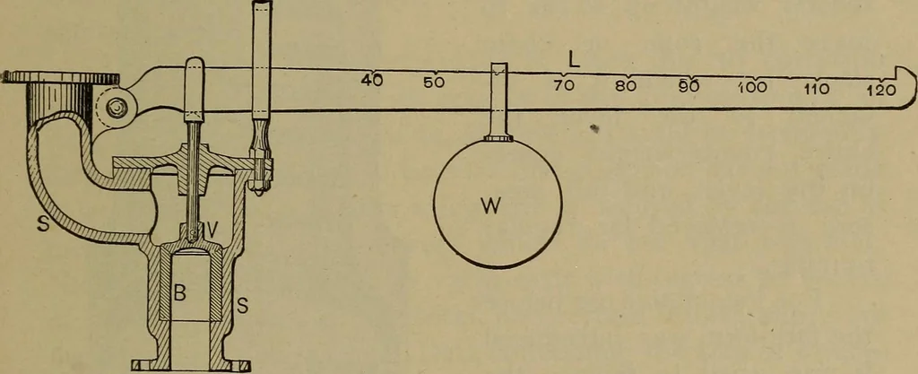 An illustration from The mechanical engineering of power plants, 1906, leaf 672