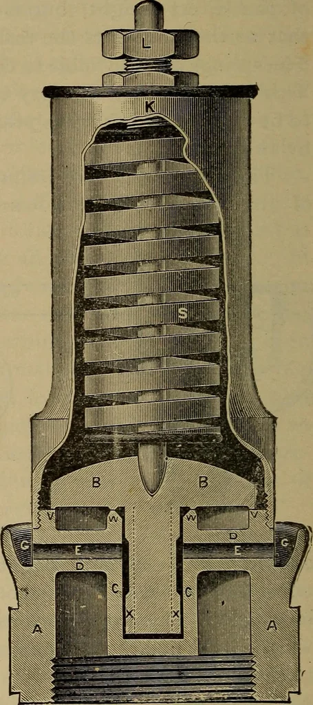 An illustration from The mechanical engineering of power plants, 1906, leaf 673