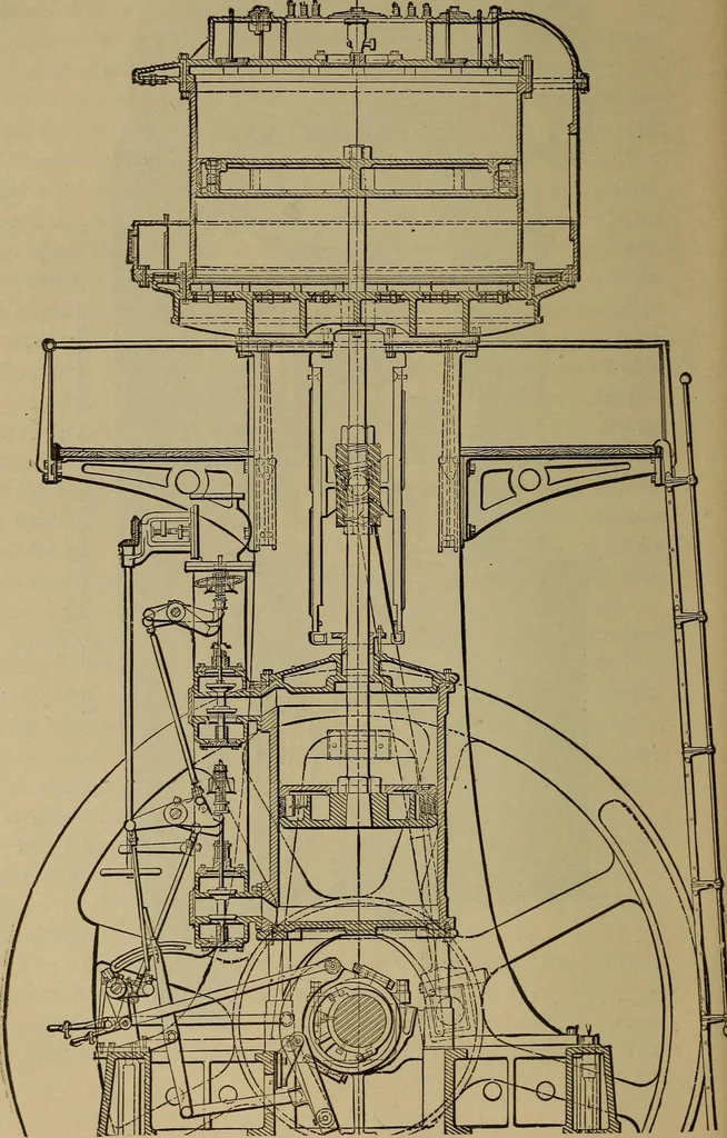 An illustration from The mechanical engineering of power plants, 1906, leaf 69