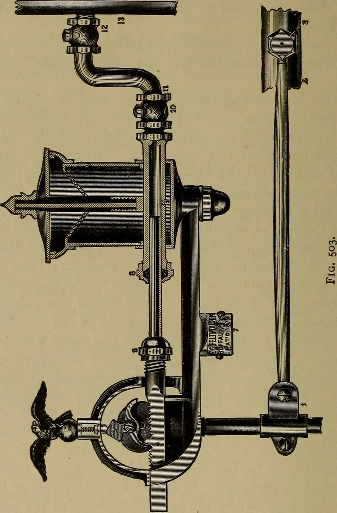An illustration from The mechanical engineering of power plants, 1906, leaf 709