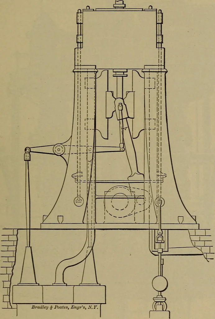 An illustration from The mechanical engineering of power plants, 1906, leaf 74
