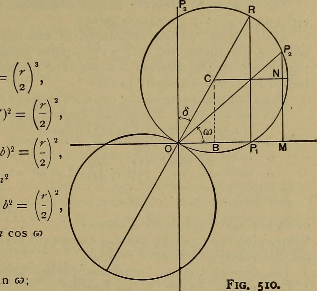An illustration from The mechanical engineering of power plants, 1906, leaf 744