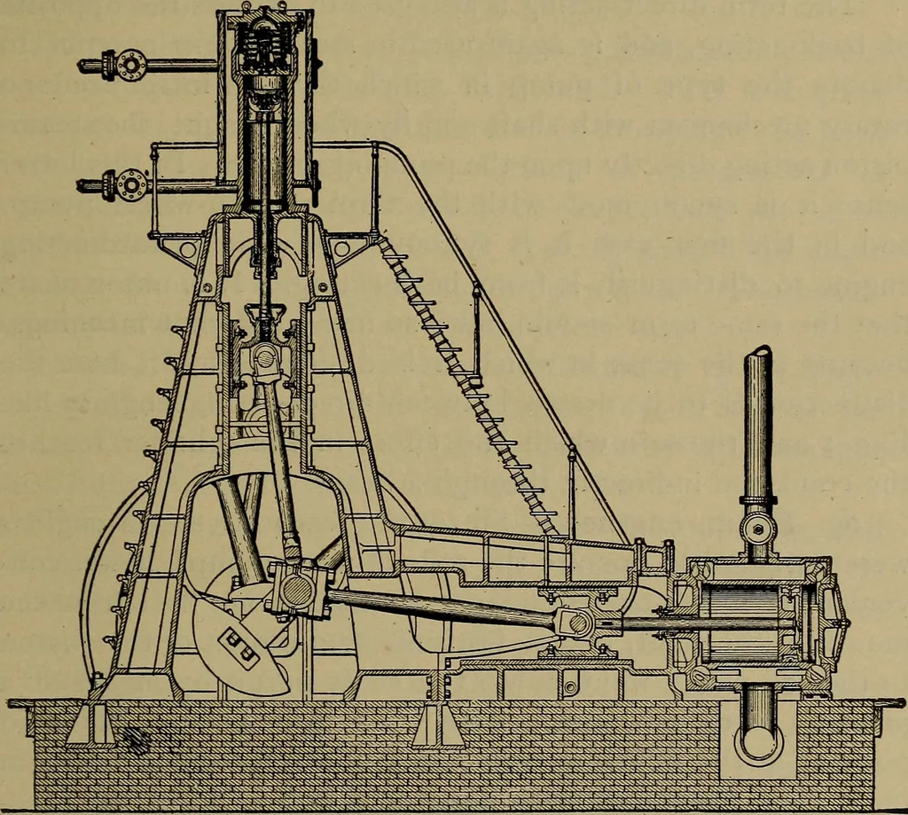 An illustration from The mechanical engineering of power plants, 1906, leaf 82
