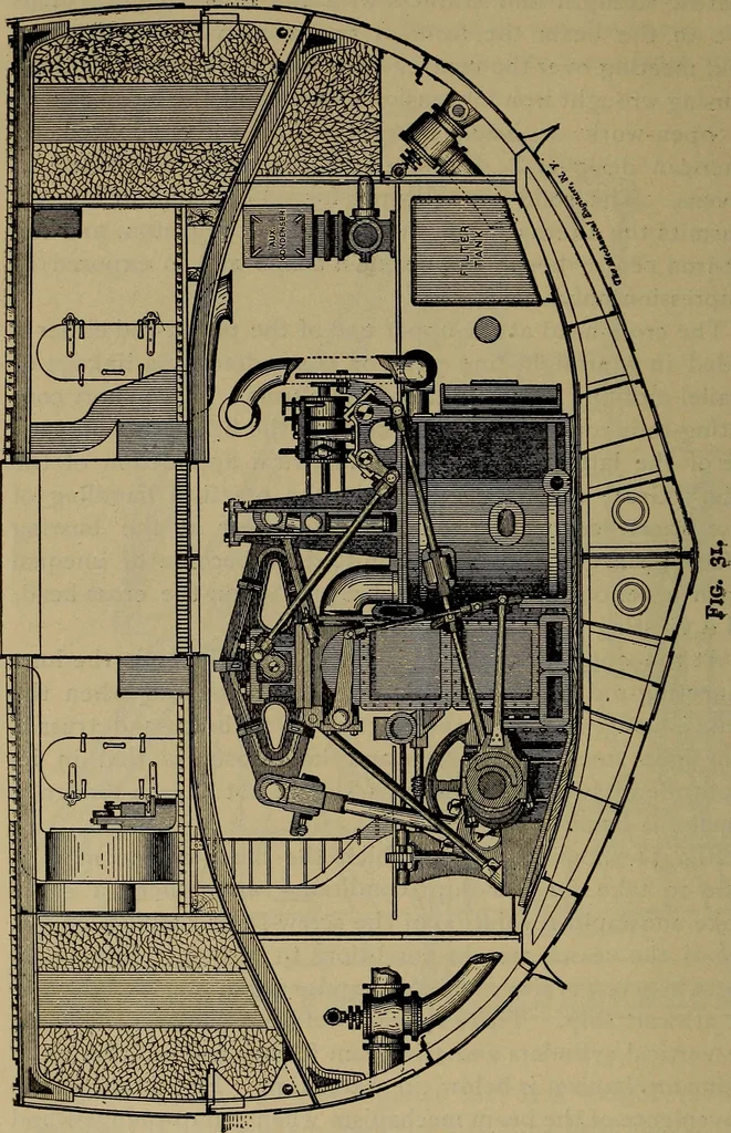 An illustration from The mechanical engineering of power plants, 1906, leaf 87