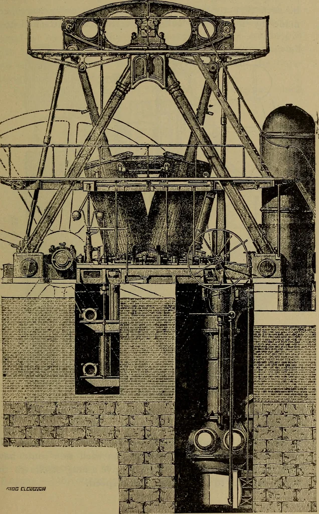 An illustration from The mechanical engineering of power plants, 1906, leaf 88