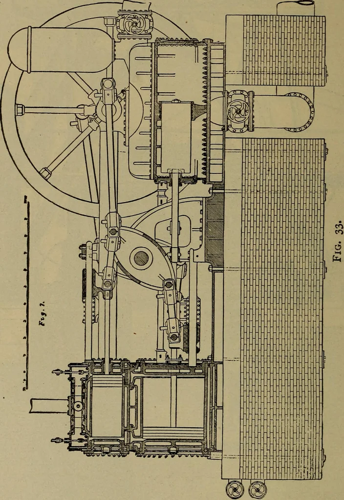 An illustration from The mechanical engineering of power plants, 1906, leaf 89