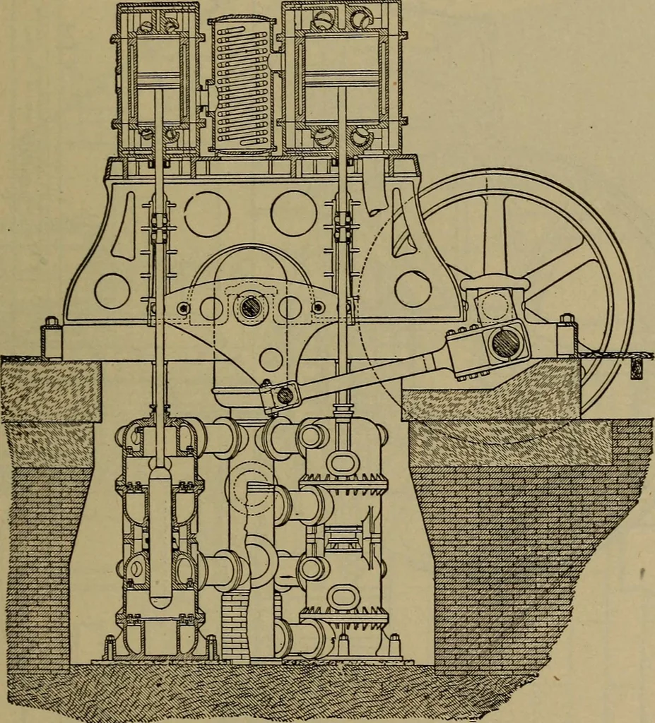 An illustration from The mechanical engineering of power plants, 1906, leaf 90