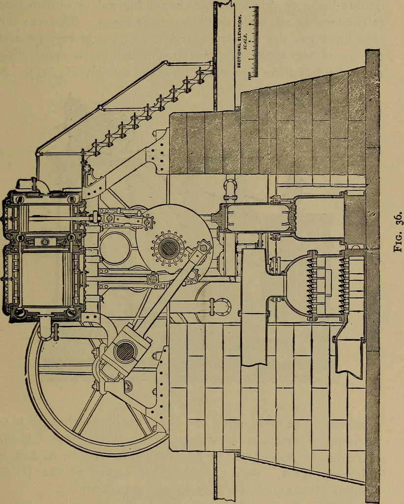 An illustration from The mechanical engineering of power plants, 1906, leaf 92