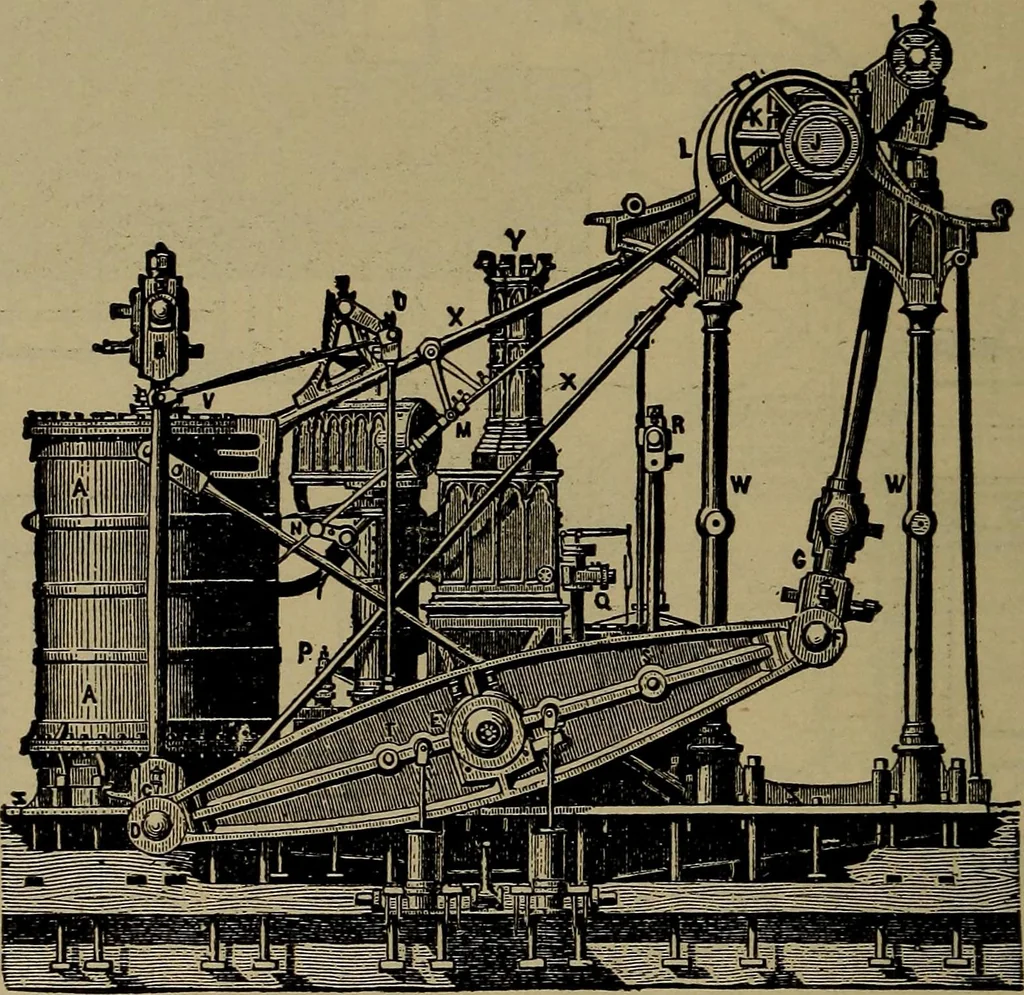An illustration from The mechanical engineering of power plants, 1906, leaf 93