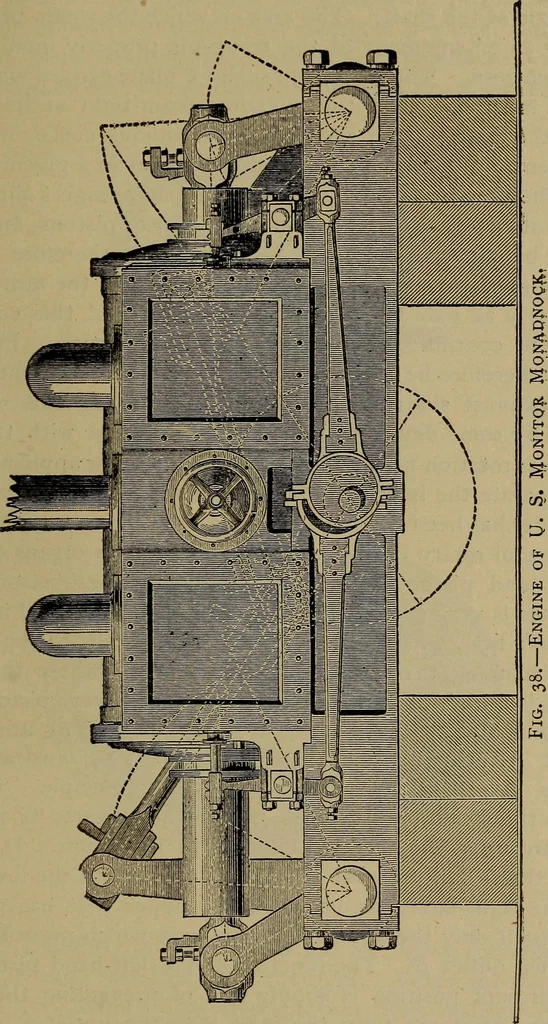 An illustration from The mechanical engineering of power plants, 1906, leaf 94