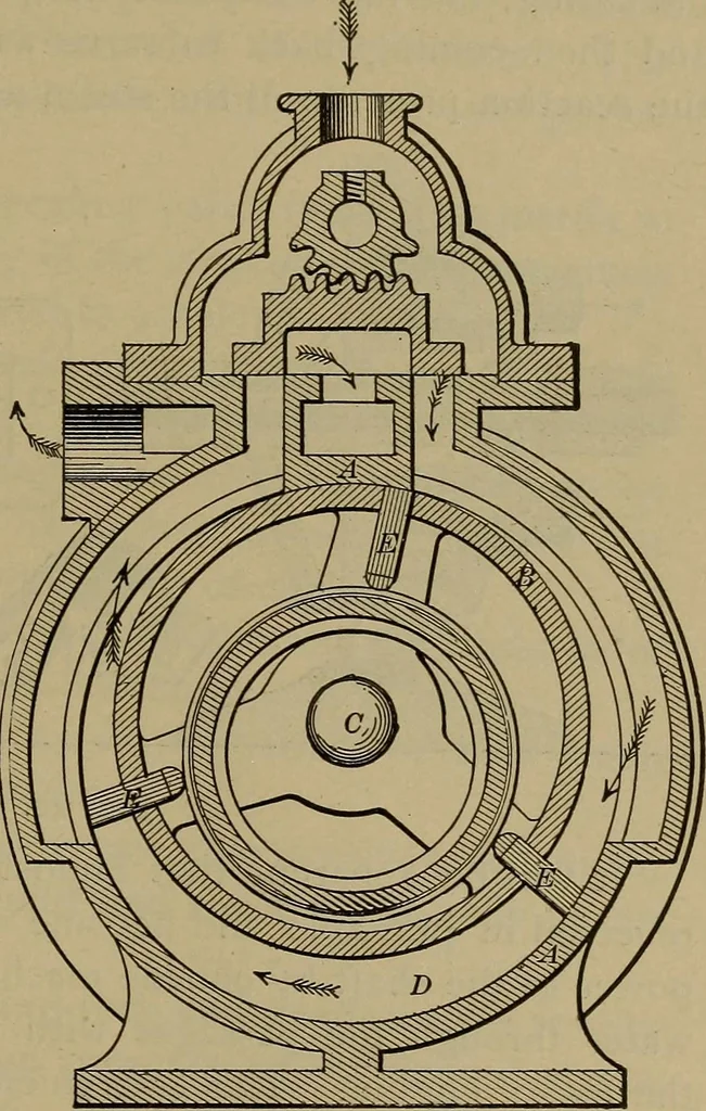 An illustration from The mechanical engineering of power plants, 1906, leaf 98
