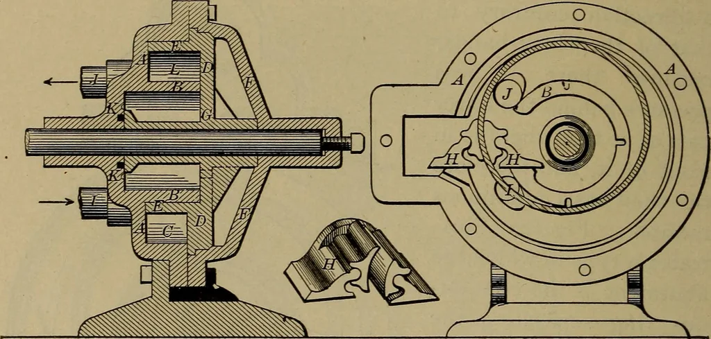 An illustration from The mechanical engineering of power plants, 1906, leaf 99
