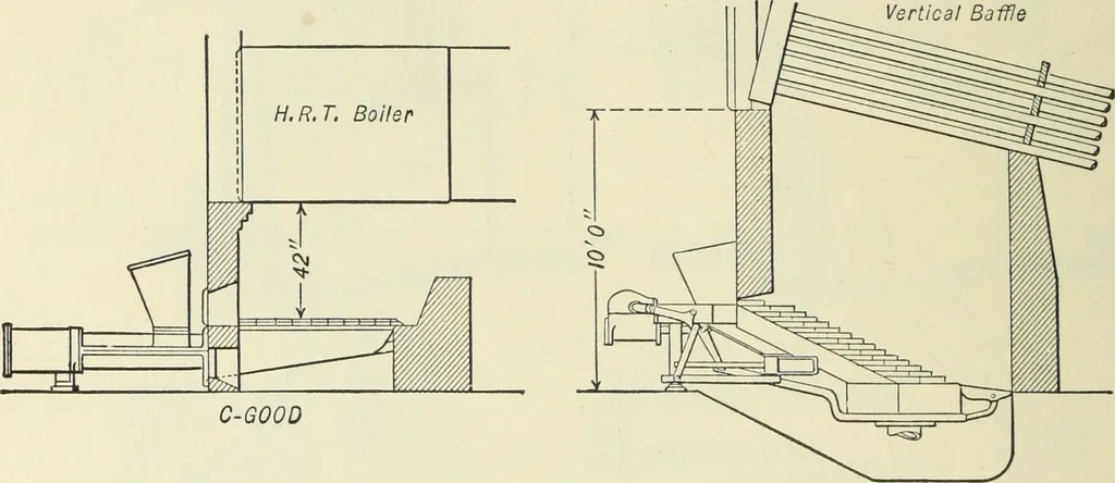 An illustration from Mechanical equipment of buildings; a reference book for engineers and architects, 1916, leaf 105