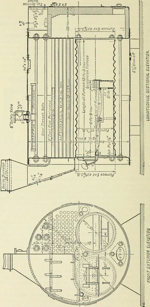 An illustration from Mechanical equipment of buildings; a reference book for engineers and architects, 1916, leaf 117