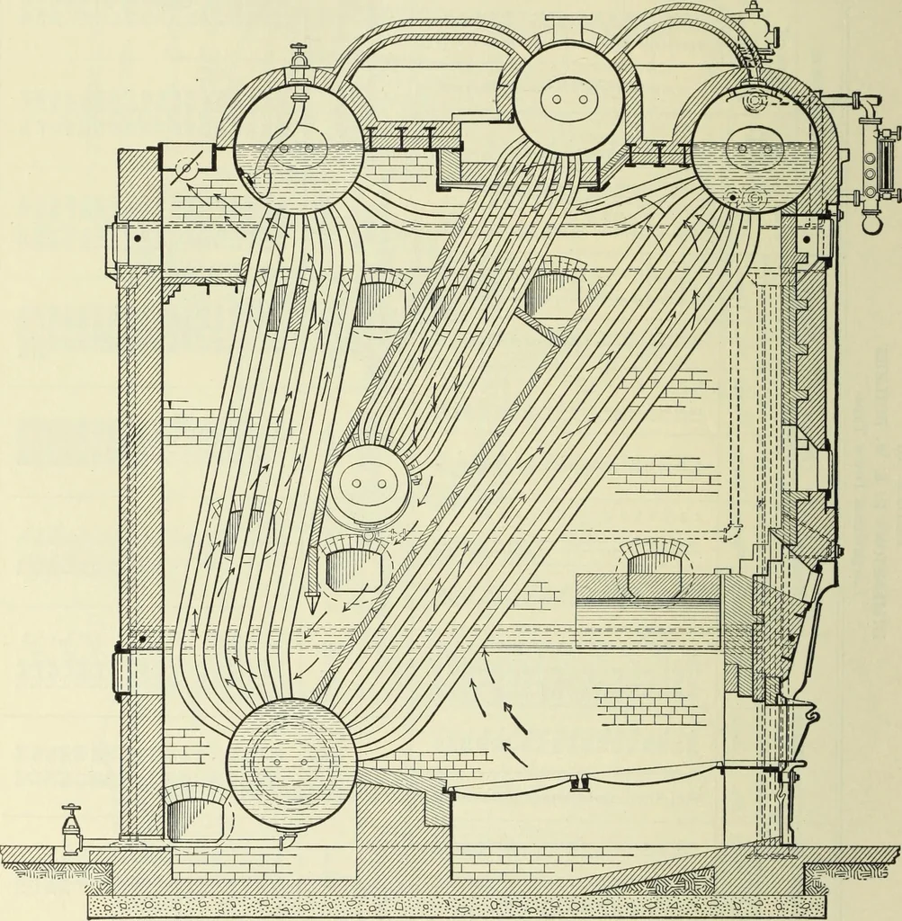 An illustration from Mechanical equipment of buildings; a reference book for engineers and architects, 1916, leaf 127