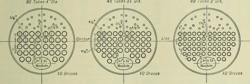An illustration from Mechanical equipment of buildings; a reference book for engineers and architects, 1916, leaf 152