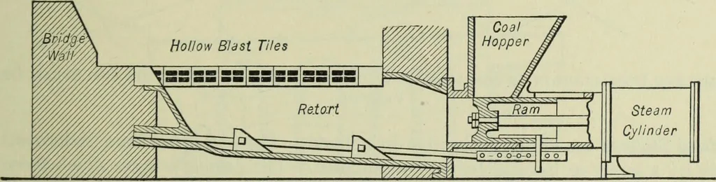 An illustration from Mechanical equipment of buildings; a reference book for engineers and architects, 1916, leaf 156
