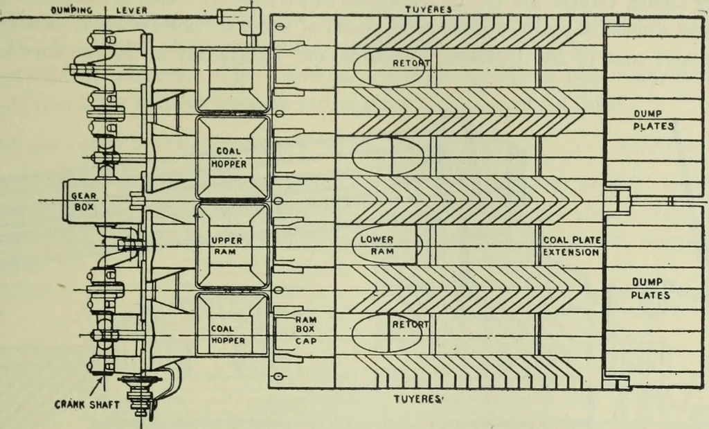 An illustration from Mechanical equipment of buildings; a reference book for engineers and architects, 1916, leaf 158