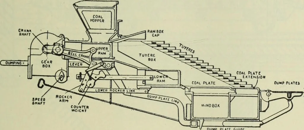An illustration from Mechanical equipment of buildings; a reference book for engineers and architects, 1916, leaf 158