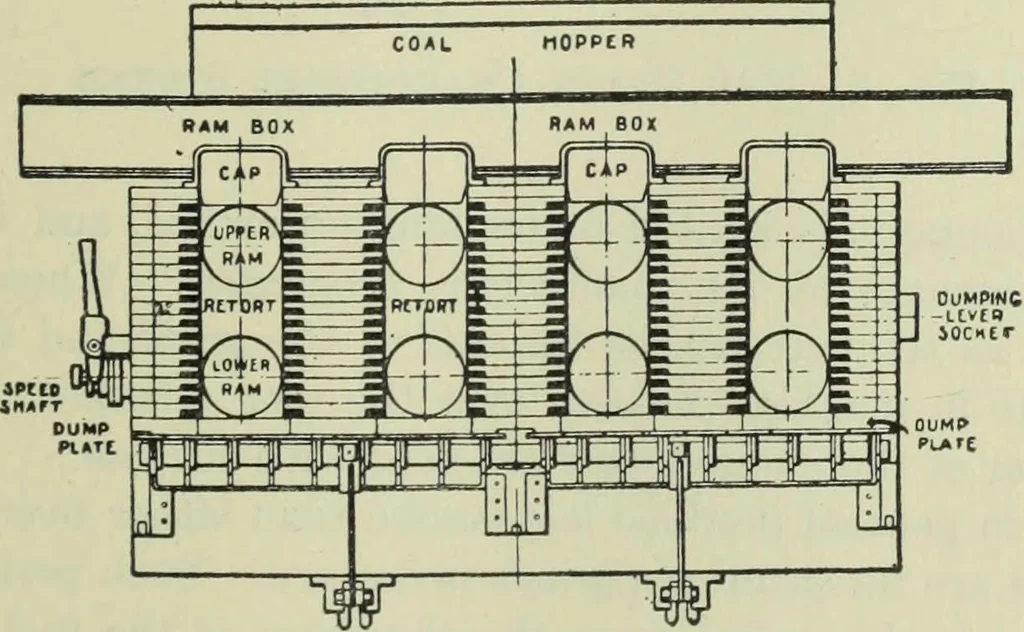 An illustration from Mechanical equipment of buildings; a reference book for engineers and architects, 1916, leaf 158