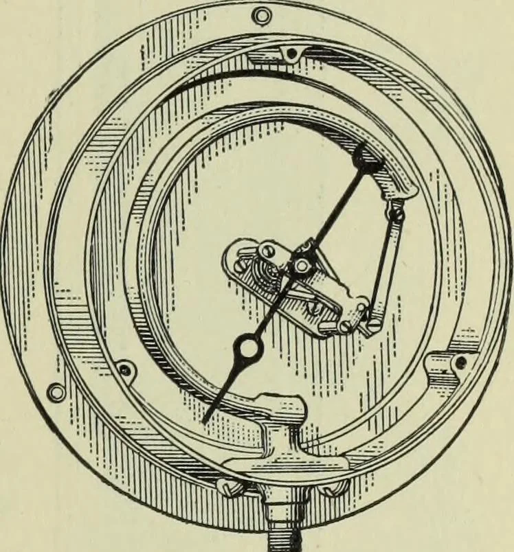 An illustration from Mechanical equipment of buildings; a reference book for engineers and architects, 1916, leaf 16