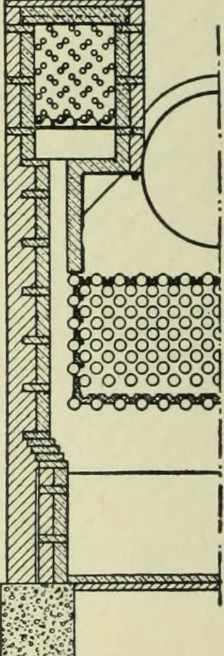 An illustration from Mechanical equipment of buildings; a reference book for engineers and architects, 1916, leaf 161