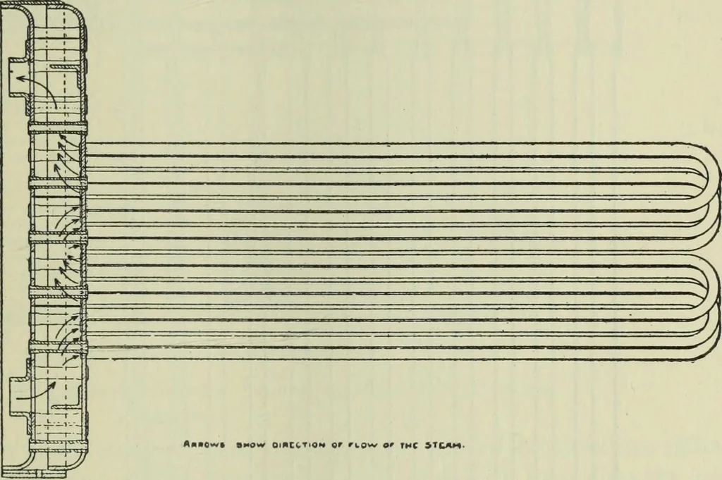 An illustration from Mechanical equipment of buildings; a reference book for engineers and architects, 1916, leaf 162