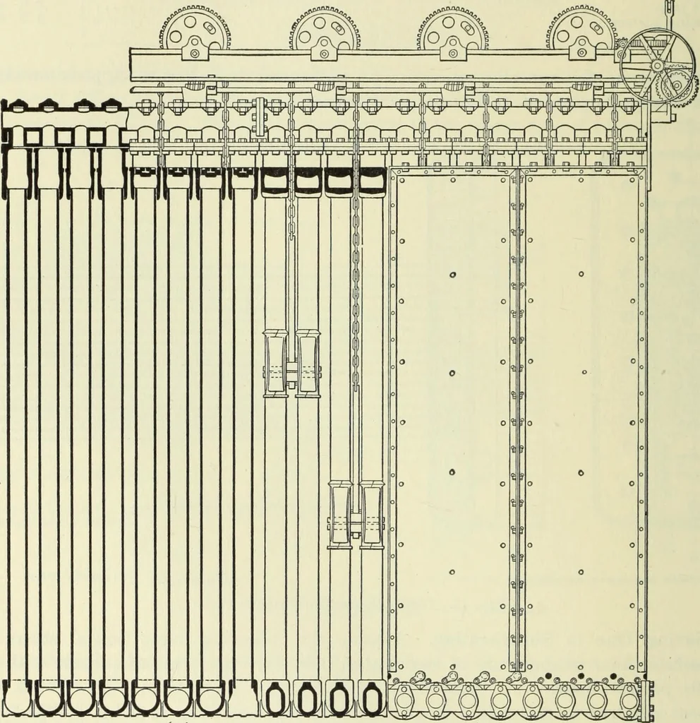 An illustration from Mechanical equipment of buildings; a reference book for engineers and architects, 1916, leaf 163
