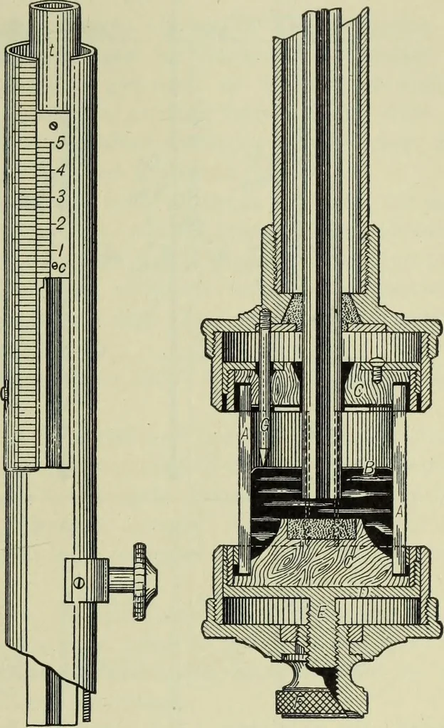 An illustration from Mechanical equipment of buildings; a reference book for engineers and architects, 1916, leaf 18