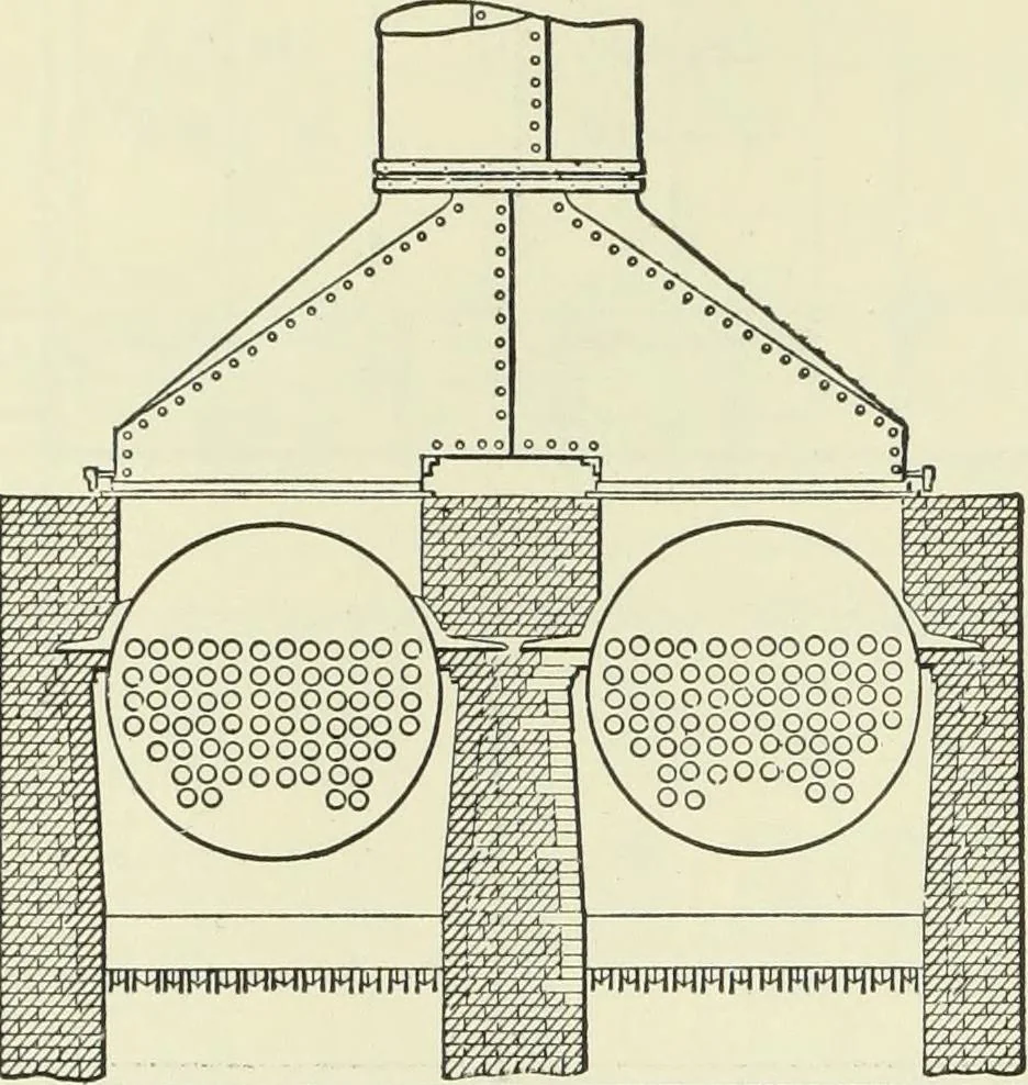 An illustration from Mechanical equipment of buildings; a reference book for engineers and architects, 1916, leaf 183