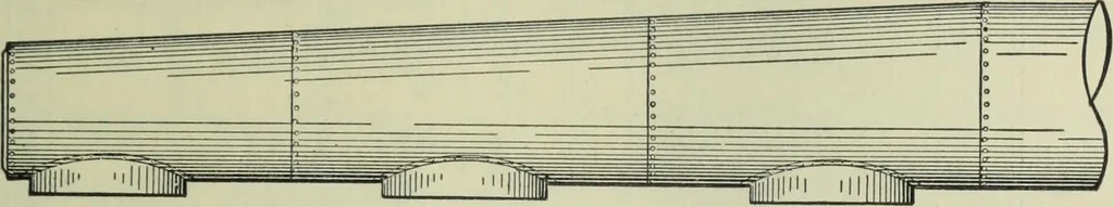An illustration from Mechanical equipment of buildings; a reference book for engineers and architects, 1916, leaf 184