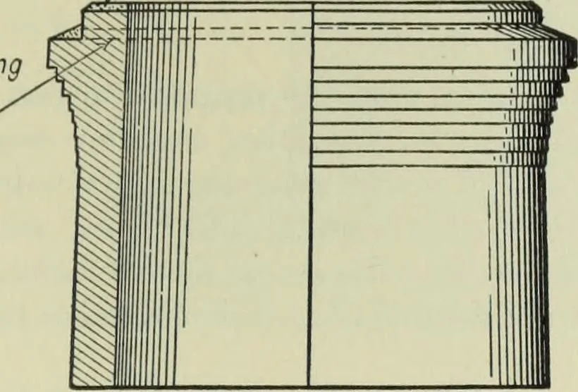 An illustration from Mechanical equipment of buildings; a reference book for engineers and architects, 1916, leaf 198