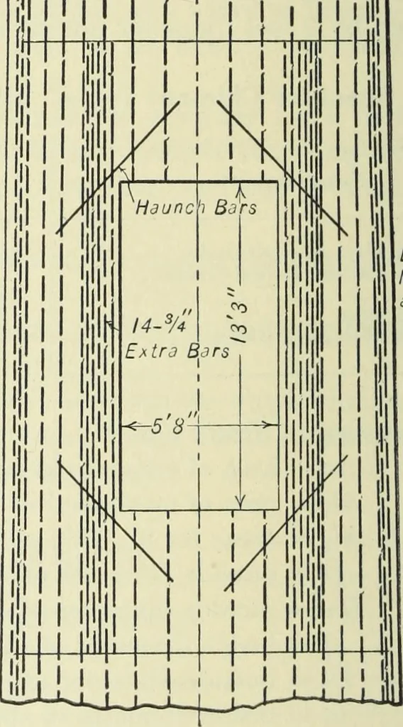 An illustration from Mechanical equipment of buildings; a reference book for engineers and architects, 1916, leaf 205