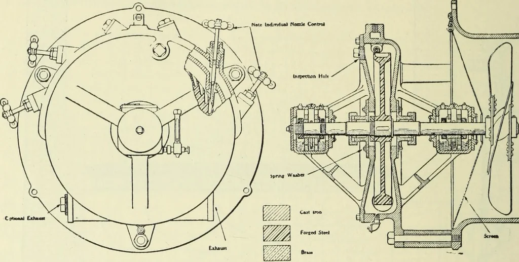 An illustration from Mechanical equipment of buildings; a reference book for engineers and architects, 1916, leaf 213