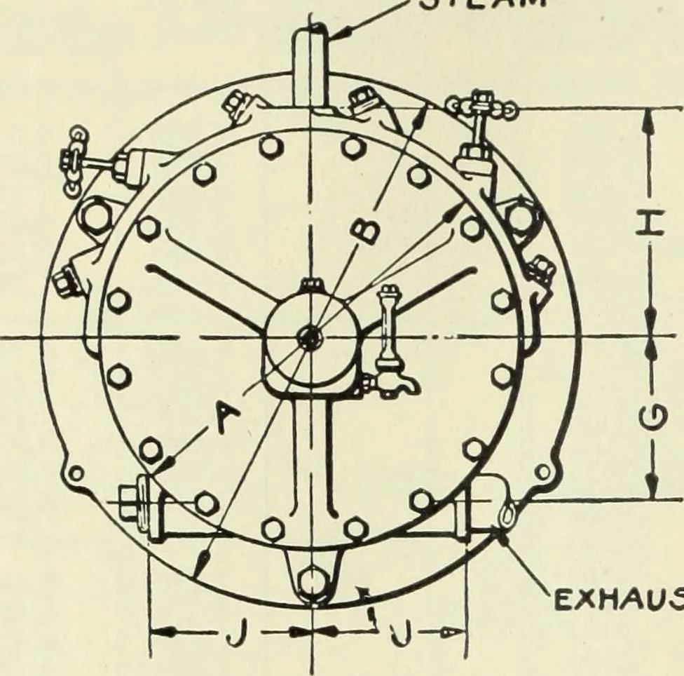 An illustration from Mechanical equipment of buildings; a reference book for engineers and architects, 1916, leaf 215