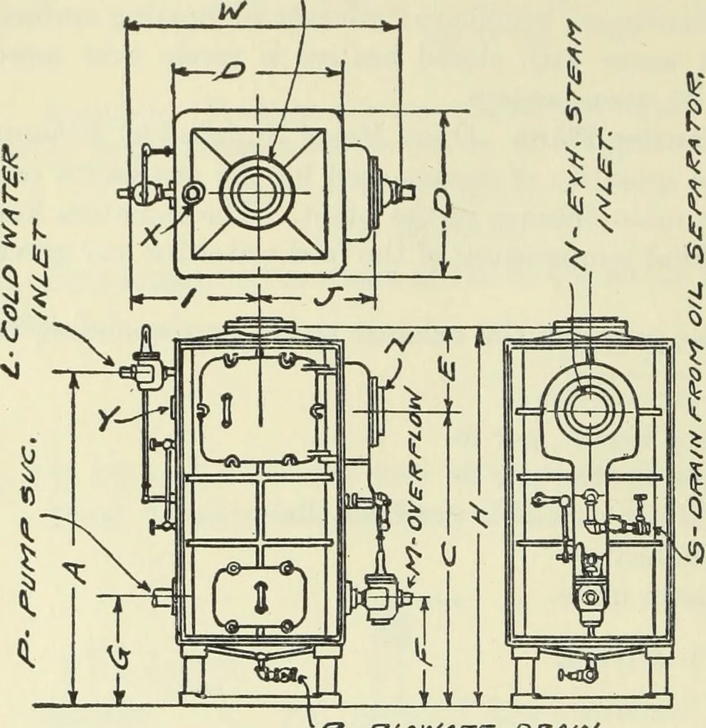 An illustration from Mechanical equipment of buildings; a reference book for engineers and architects, 1916, leaf 227