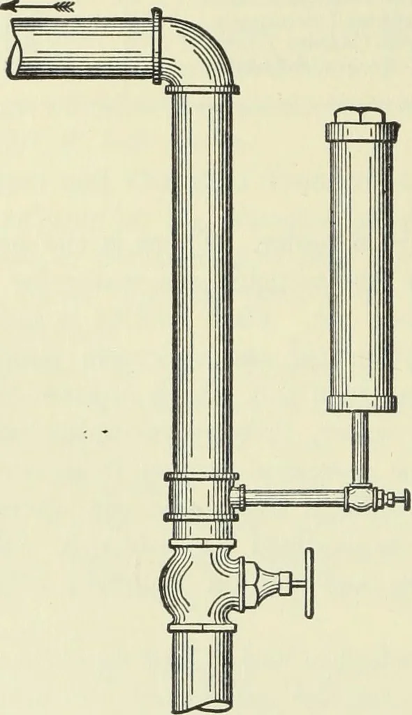 An illustration from Mechanical equipment of buildings; a reference book for engineers and architects, 1916, leaf 239