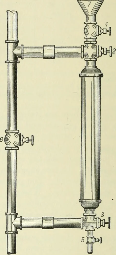 An illustration from Mechanical equipment of buildings; a reference book for engineers and architects, 1916, leaf 239