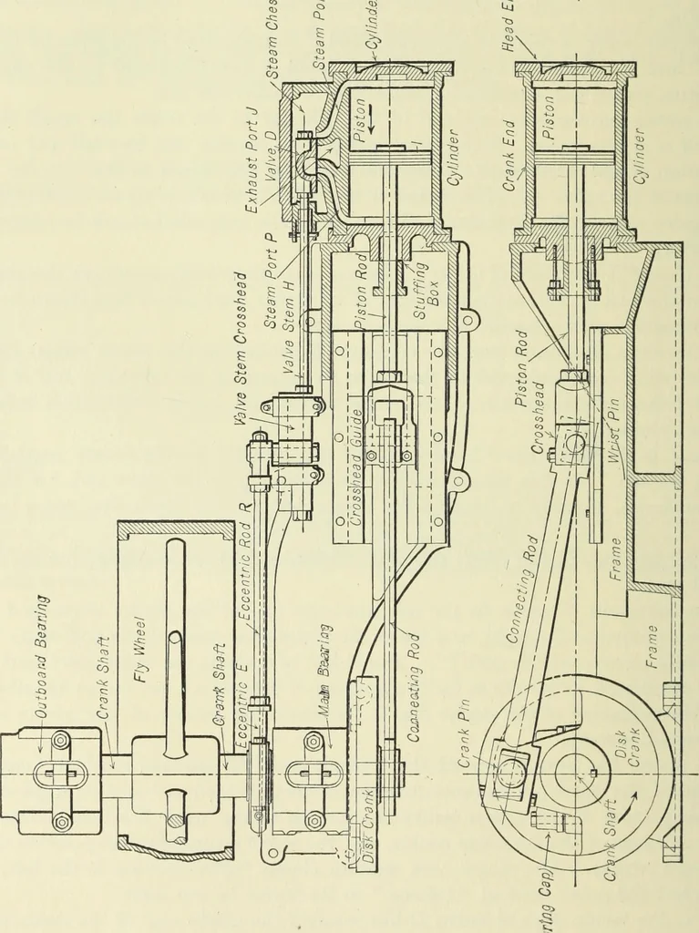 An illustration from Mechanical equipment of buildings; a reference book for engineers and architects, 1916, leaf 245