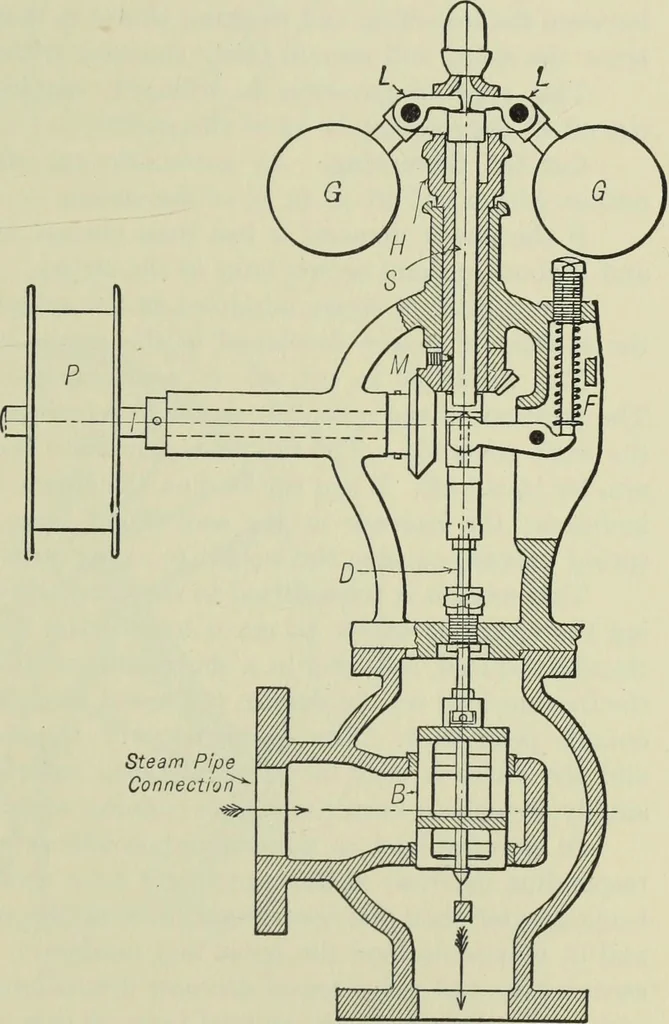 An illustration from Mechanical equipment of buildings; a reference book for engineers and architects, 1916, leaf 248