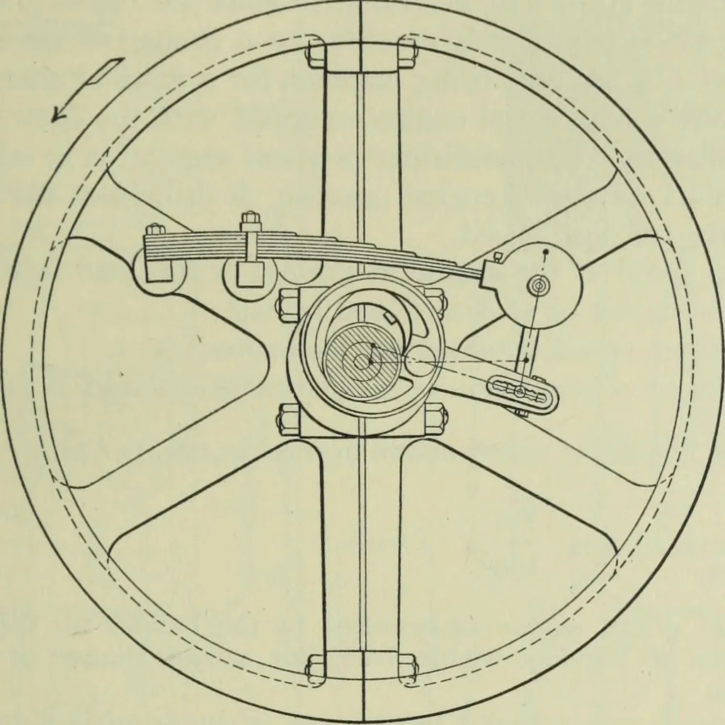 An illustration from Mechanical equipment of buildings; a reference book for engineers and architects, 1916, leaf 250