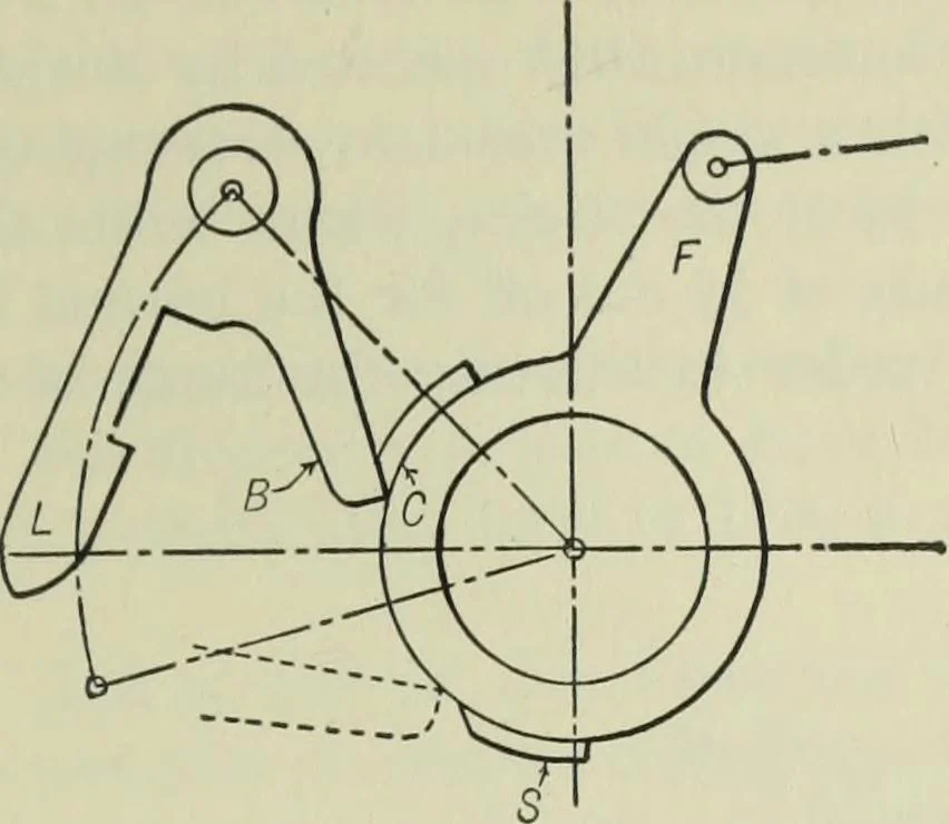 An illustration from Mechanical equipment of buildings; a reference book for engineers and architects, 1916, leaf 256