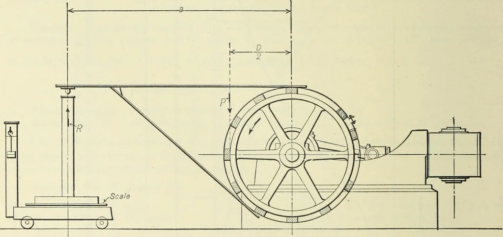 An illustration from Mechanical equipment of buildings; a reference book for engineers and architects, 1916, leaf 267