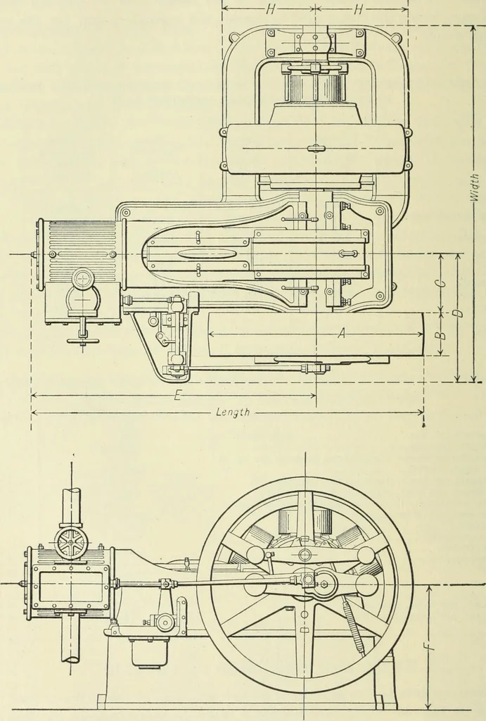 An illustration from Mechanical equipment of buildings; a reference book for engineers and architects, 1916, leaf 287